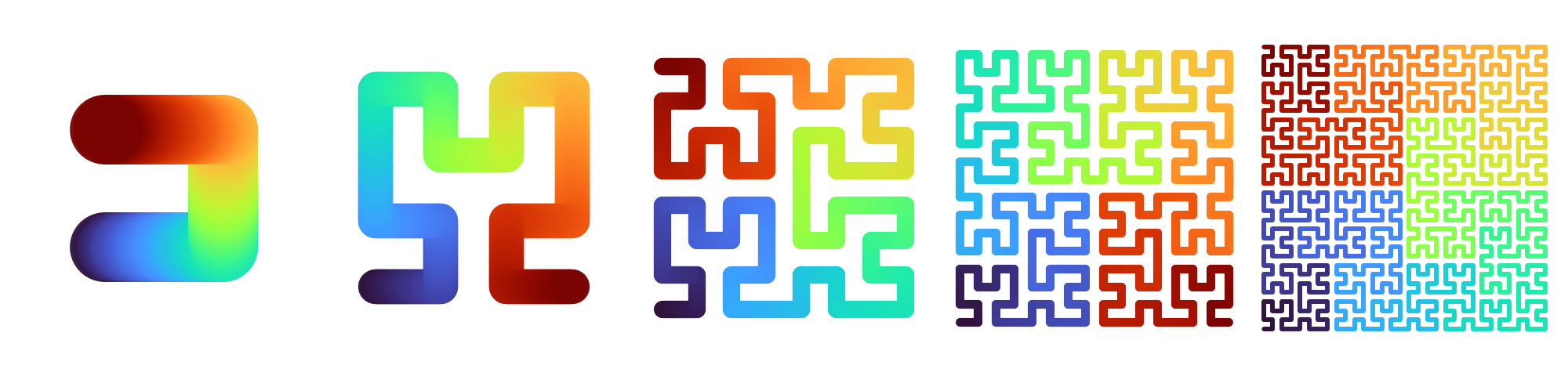 2D Hilbert curves for nbits 1..5